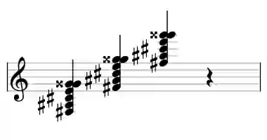 Sheet music of F# 7b9#9 in three octaves